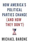 How America’s Political Parties Change (and How They Don’t)