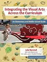 Integrating the V...