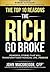 The Top 10 Reasons the Rich Go Broke by John MacGregor CFP