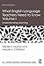 What English Language Teachers Need to Know Volume I: Understanding Learning (ISSN Book 1)