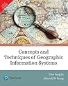 Concepts And Tech...