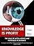 Knowledge is Profit: The Role of Espionage and Intelligence in Business