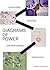 Diagrams of Power: Visualizing, Mapping and Performing Resistance