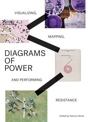Diagrams of Power: Visualizing, Mapping and Performing Resistance