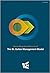The St. Gallen Management Model
