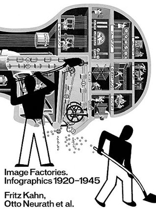 Image Factories: Infographics 1920–1945: Fritz Kahn, Otto Neurath et al. (Paperback)