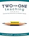Two-for-one Teaching: Connecting Instruction to Student Values; Integrate Social-emotional Learning into Academic Instruction Two-for-one Teaching: Connecting Instruction to Student Values; Integrate Social-emotional Learning into Academic Instruction