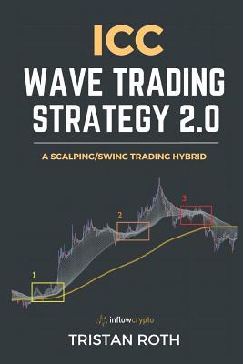 ICC WAVE TRADING STRATEGY 2.0: A scalping/swing trading hybrid (Shaped by straightforward rules and filled with practical examples to start your trading business) (Inflow-Crypto Club)