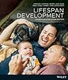 Lifespan Development Lifespan Development