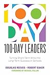 100-Day Leaders: ...