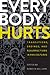 Everybody Hurts Transitions, Endings, and Resurrections in Fan Cultures by Rebecca Williams