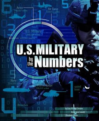 U.S. Military by the Numbers (Capstone Young Readers:)