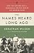 The Names Heard Long Ago: How the Golden Age of Hungarian Soccer Shaped the Modern Game
