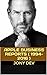 Apple Business Reports (199...