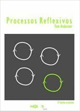 Processos Reflexivos