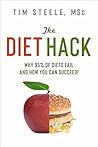 The Diet Hack: Wh...