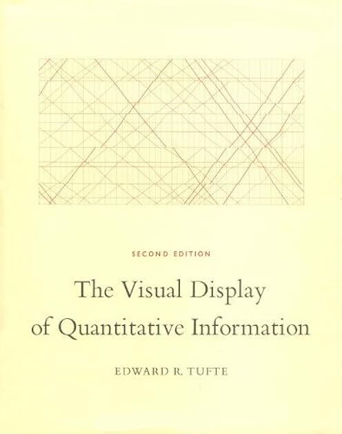 The Visual Display of Quantitative Information, 2nd Ed.