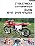 Honda XR200 Service Manual
