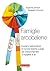 Famiglie arcobaleno: Consig...