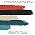 Letters to the Church