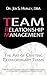 Team Relationship Managemen...