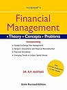Financial Managem...