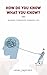How Do You Know What You Know?: Manage Thoughts, Manage Life