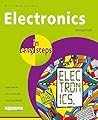 Electronics in ea...