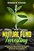 Mutual Fund Investing: Comp...