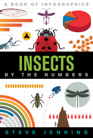 Insects: By The Numbers (Paperback)