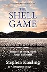 The Shell Game: R...