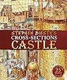 Stephen Biesty's Cross-Sections Castle /anglais by Stephen Biesty