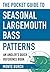The Pocket Guide to Seasonal Largemouth Bass Patterns: An Angler's Quick Reference Book (Skyhorse Pocket Guides)