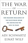 The War of Return...