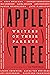 Apple, Tree: Writers on Their Parents