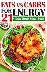 Fats vs Carbs for...