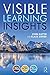 Visible Learning Insights