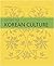 Guide to Korean Culture