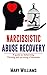 Narcissistic Abuse Recovery...