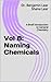 Naming Chemicals (A Brief I...