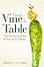 From Vine to Table: The Une...