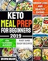 Keto Meal Prep Fo...
