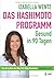 Das Hashimoto-Programm by Izabella Wentz