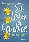 Si loin de l'arbre