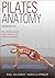 Pilates Anatomy
