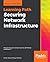 Securing Network Infrastruc...
