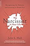 The Narcissist in...