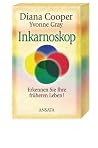 Inkarnoskop Inkarnoskop