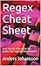 Regex Cheat Sheet: And hand...