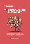 The Diagramming D...